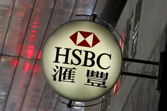 Kontak HSBC call Center WhatsApp