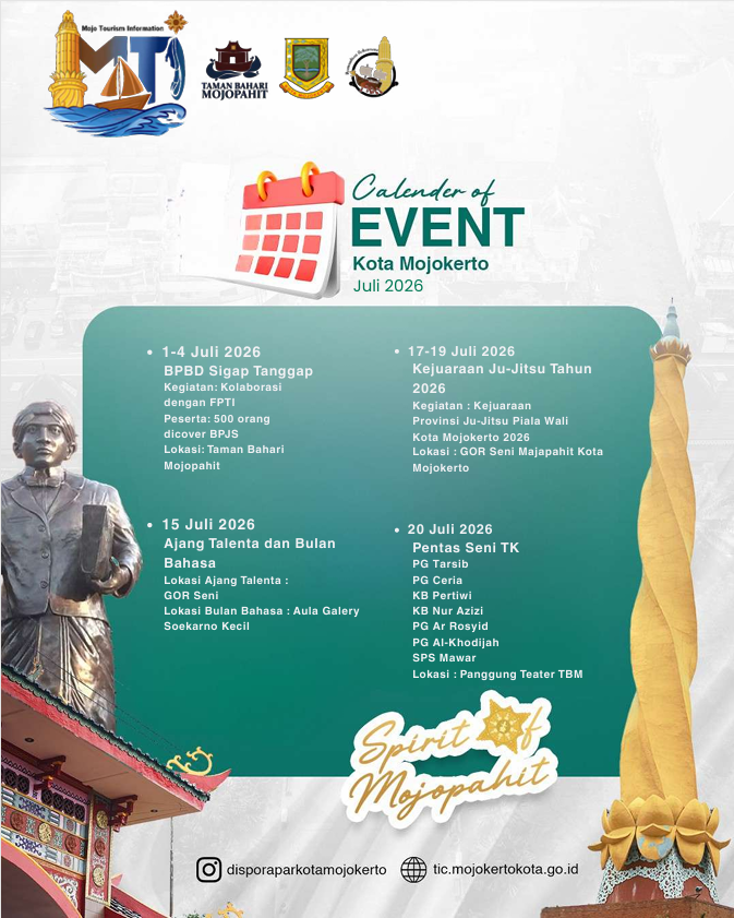 BPBD Sigap Tanggap